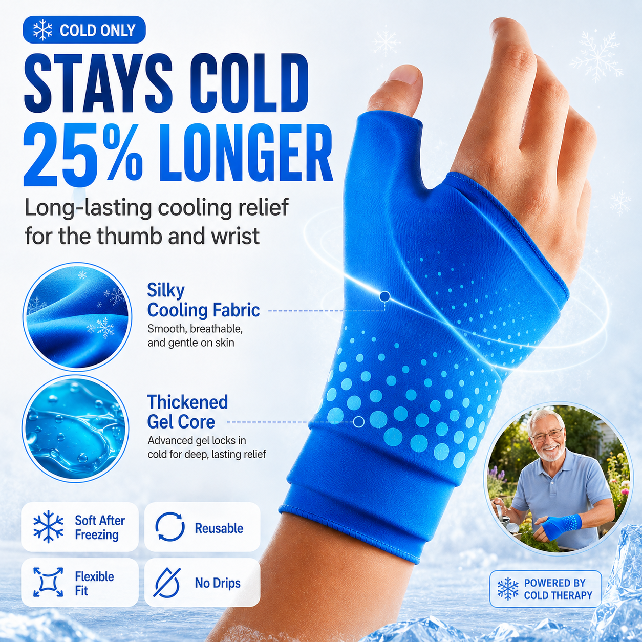 IceBuddy™ Wrist Ice Pack