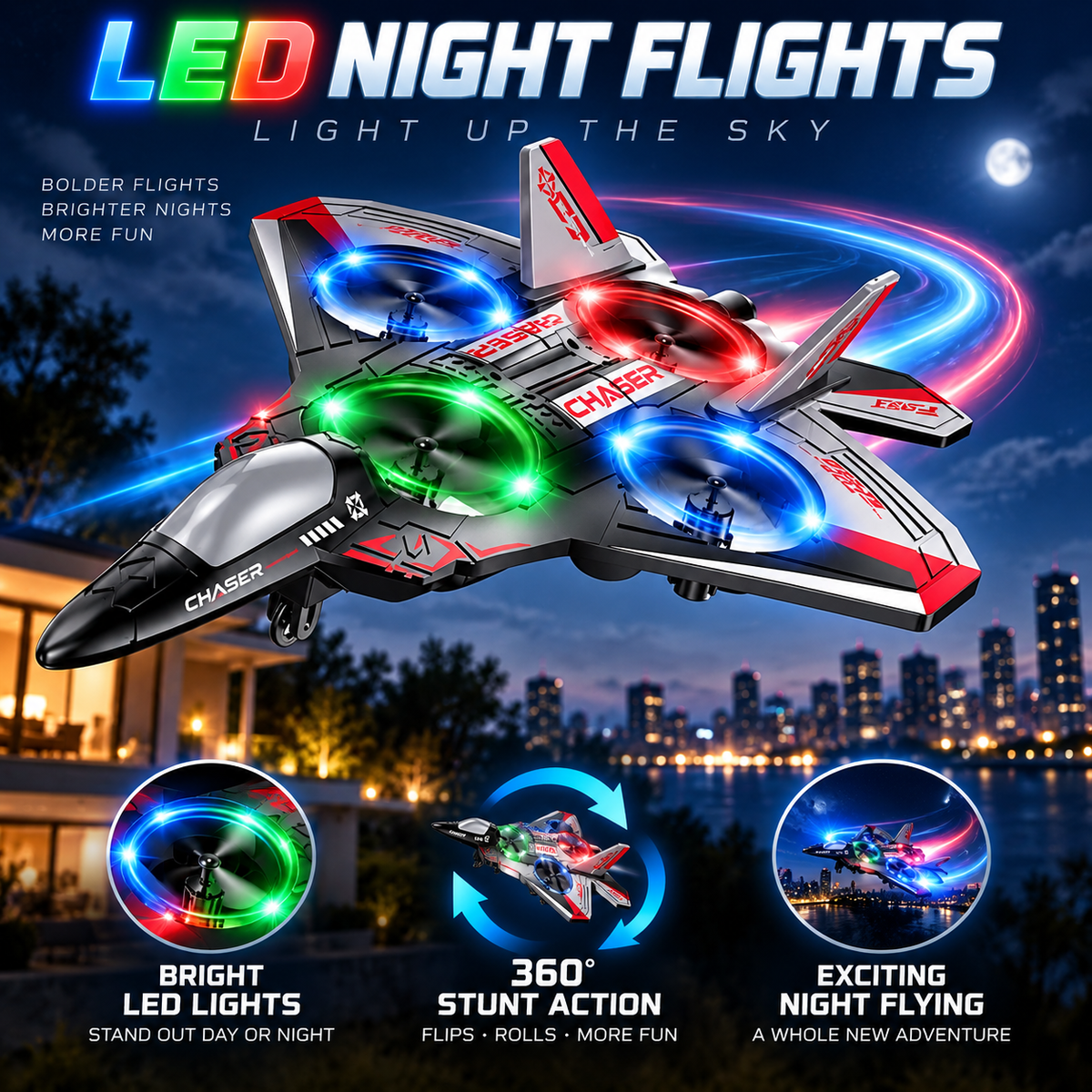 RC Fighter Jet